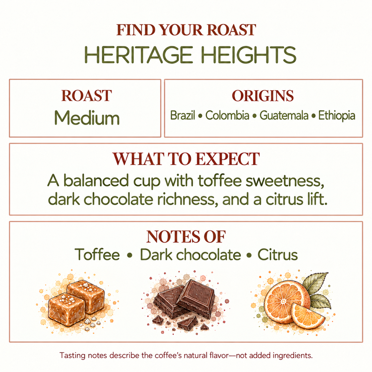 Heritage Heights Medium Roast Coffee | Brazil, Colombia, Ethiopia, Guatemala