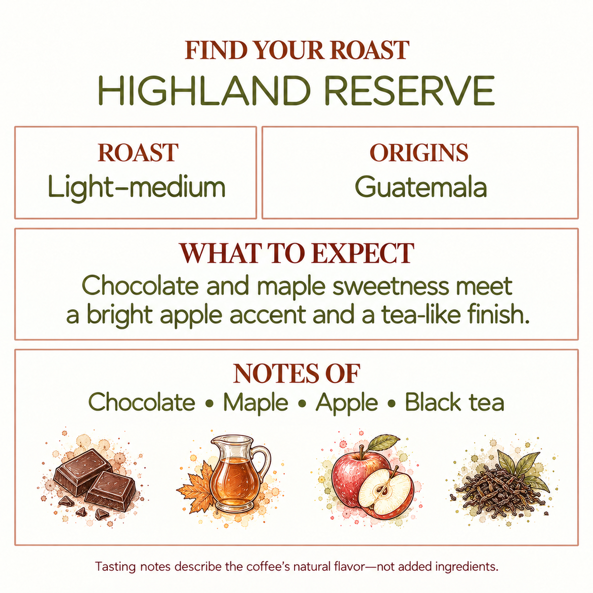 Highland Reserve Light-Med Roast Coffee | Single-Origin | Guatemala